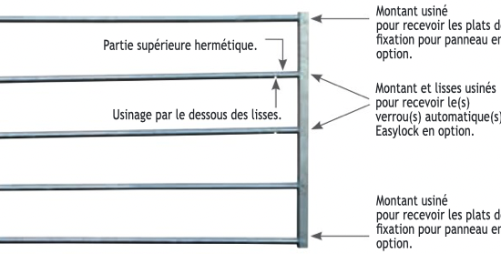 AVANT D HERBAGE POLYVALENT 34MM