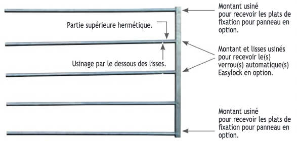 AVANT D HERBAGE POLYVALENT 34MM
