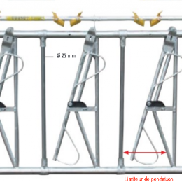 PANNEAU CORNADIS 3 M 6 PLACES  XX